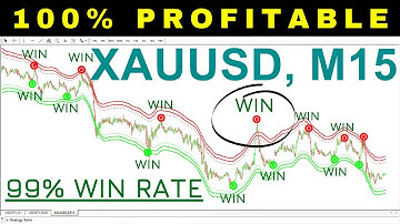 The Most Accurate Metatrader 4 indicator |99% WIN RATE| time-frame M15 XAUUSD