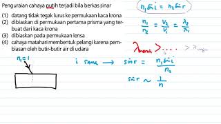 Contoh Soal Dispersi (Penguraian Cahaya Putih)