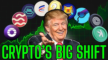 Government Reopening Changes Everything for Crypto🚀 (Still Early)