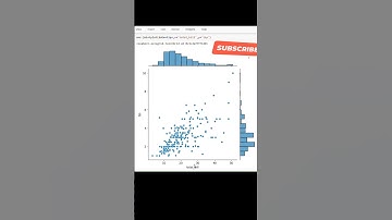 How to plot seaborn - jointplot in python | Mar 2025
