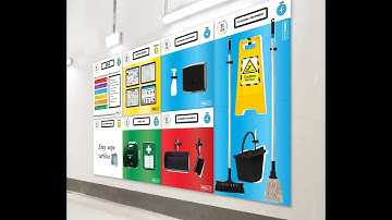 Modulean® Shadow Boards | Beaverswood®