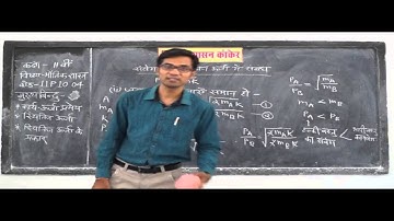 Work, Energy, and Power Definition, Formula, Example, Spring Part 4