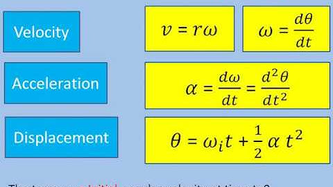 Physics Made Easy- Rotational mechanics equations compared with Linear Motion