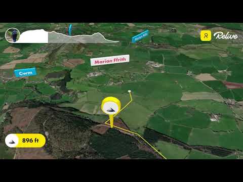 Offa's Dyke Day