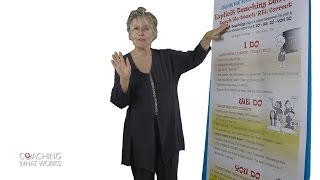 2.5 The Real Common Core: Core Teaching Skills Common to All Subjects Part 5