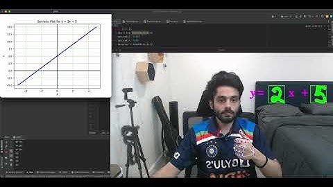 Socratic Plotter | Machine Learning | OpenCV | Akshay Bahadur