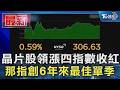 晶片股領漲四指數收紅 那指創6年來最佳單季｜TVBS新聞
