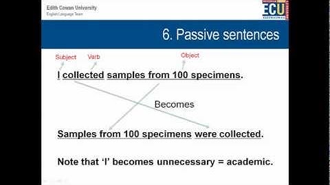 English Writing Workshop - Clear and Concise Sentences