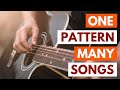 Play 1000s of songs with the travis picking pattern  part 1