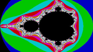 Writing a Mandelbrot Fractal Renderer with Boundary Tracing Algorithm