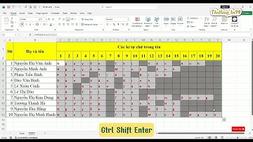 Tách rời các kí tự trong tên #learning #tinhocvanphong #excel 