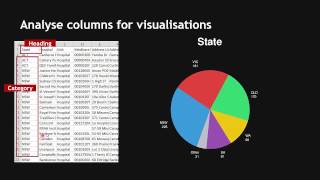 Automatic Infographic Generator