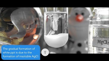 What type of reaction is Magnesium chloride (MgCl2) &  Silver Nitrate (AgNO3)? | MgCl2+AgNO3