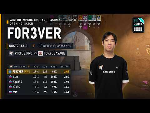 F0R3VER POV against TokyoSavage on Dust2