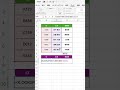 ID選ぶだけで他のデータも取り出す方法 #excel #shorts #xlookup