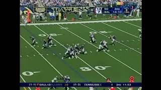 Ravens Punter Sam Koch’s HUGE HIT on Chargers Eric Parker