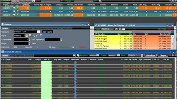 + 530 pts Day Trade ao vivo Mini Indice 22-04