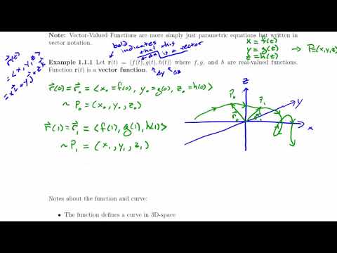 MTH 254 Lesson 01 - Vector Functions and Space Curves (Noah) - YouTube