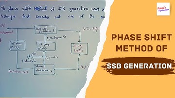 Generation of SSB using "phase shift method" || Analog and digital communications || ECE