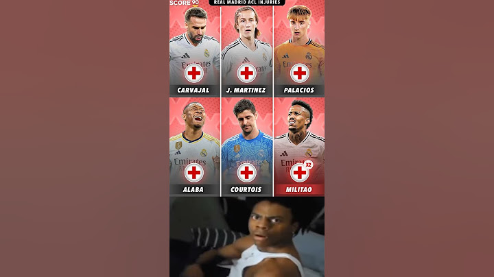 Eder Militao's injury means Real Madrid have had 7 ACL ruptures in just over a year😨🏥