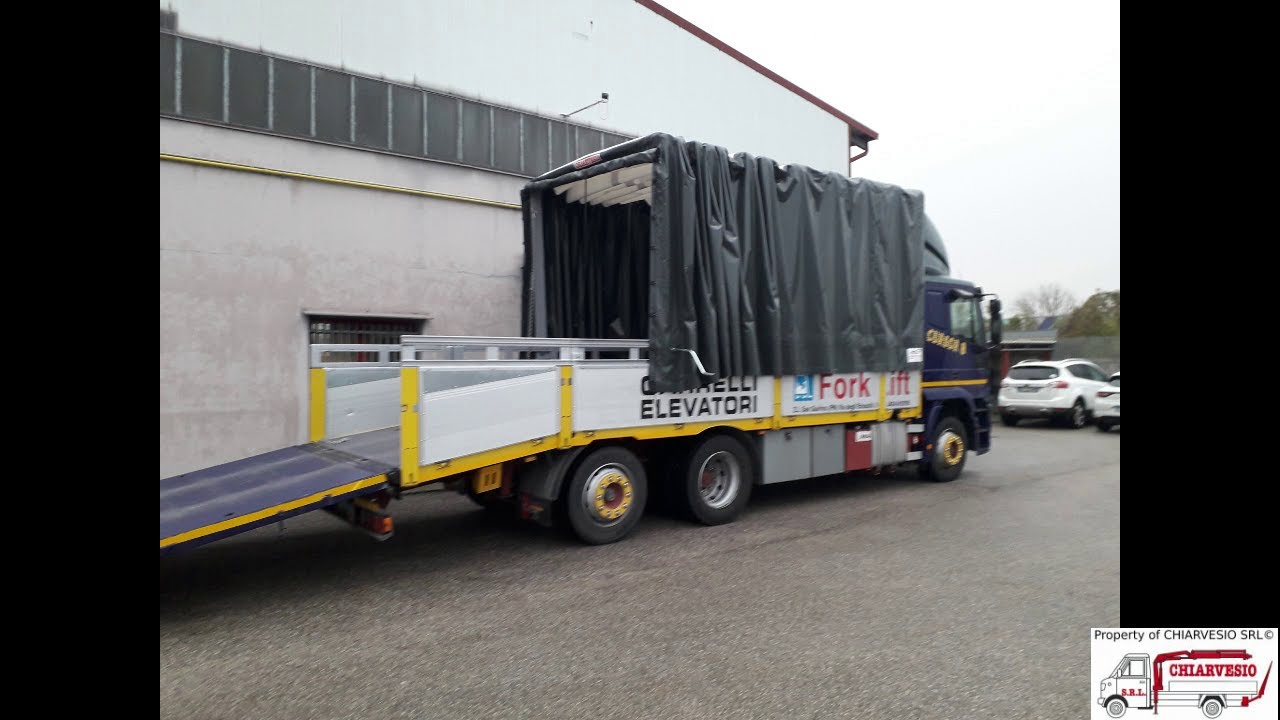 Centina copri-scopri