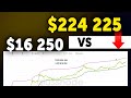 БИТКОИН и ЭФИРИУМ 🔴  Фундаментальная аналитика BTC, ETH.