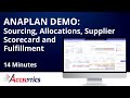 Sourcing, Allocations, Supplier Scorecard and Fulfillment Optimization Demo in Anaplan | Accelytics