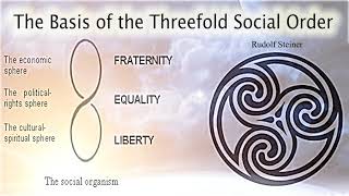 The Basis of the Threefold Social Order by Rudolf Steiner