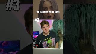 Most Streamed Fifa Songs Of All Time