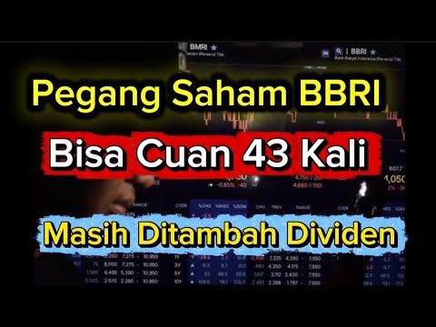 Pegang Saham BBRI, bisa cuan 48 kali lipat!!? 