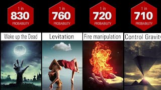Probability Comparison: Most wanted Superpowers