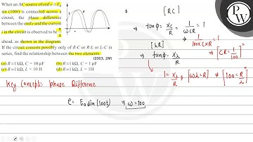 When an AC source of emf   is connected across a circuit, the phase difference between the emf  ....