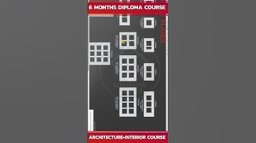 Lecture 7 Live Class Elctrical Details With Ceiling Design Professional Class #Viral#Civil#Autocad