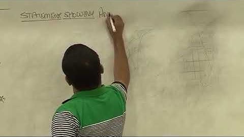 Target Costing, Control & Cost Reduction, JIT   Lecture 1 Part 5   DKC   CA Final Video Lectures   Y