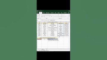 Excel Tips and Tricks || Excel shorts videos || #shorts || Sumif Function