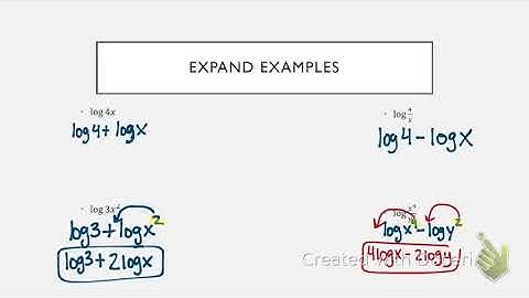 Video 13.4: Expand and Condense Logarithms