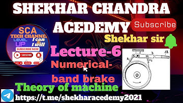 BAND BRAKE II L-6 NUMERICAL-SIMPLE BAND BRAKE II #theory_of_machine #theoryofmachine #machinedesign