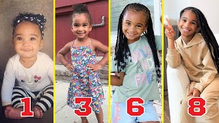Samia's Life (LaToya Forever) TRANSFORMATION 🔥 From Baby to 8 Years Old
