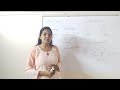 ISC CLASS 12 - CH.2. POLLEN GRAIN, POLLEN Allergy #BIOLOGY #Edutube