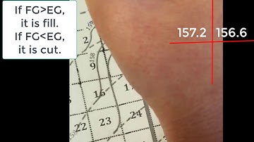 How to Compute Cut or Fill with the Grid Method