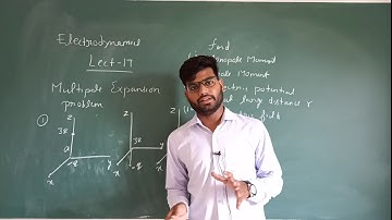 electrodynamics| multipole expansion problem| csir net jrf physics| iit jam physics