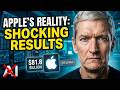 Apple Earnings Just Dropped | Here's What You Need to Know