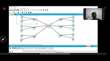 Simulasi Jaringan subnetting metode VLSM dengan Cisco Packet Tracer