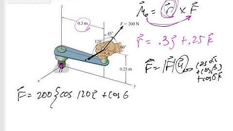 Statics - 3D Moment about a point example 4