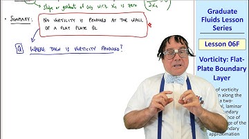 Graduate Fluids Lesson 06F: Vorticity: Flat-Plate Boundary Layer