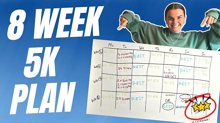 SMASH YOUR 5K PB: 8 WEEK 5k TRAINING PLAN | + EASY TIPS TO RUN FASTER!