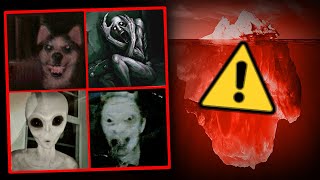 Download Lagu The Infohazard Iceberg Explained MP3 Download Lagu The Infohazard Iceberg Explained MP3