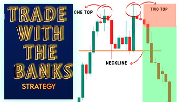 Double Top Trading Strategy ( Advanced | Simplified)