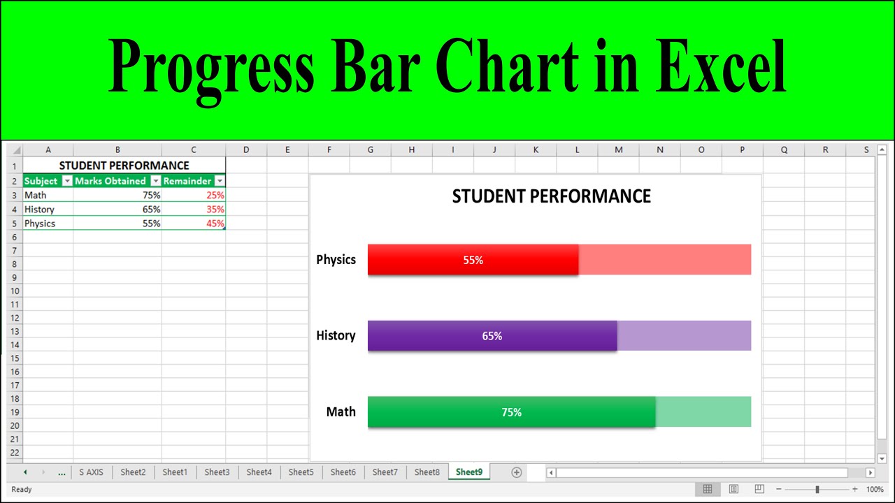 How to Create a Progress Bar Chart in Excel - YouTube