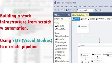Building a Stock Infrastructure - Using SSIS for a ETL pipeline